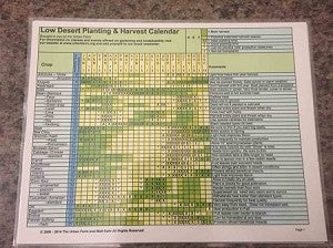 Planting Calendar for Vegetables - Laminated